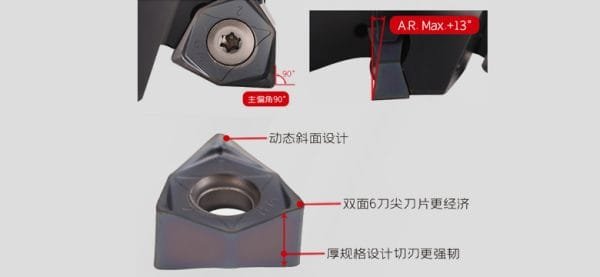 MFWN 90° Square Shoulder Indexable Milling Cutter - Image 3