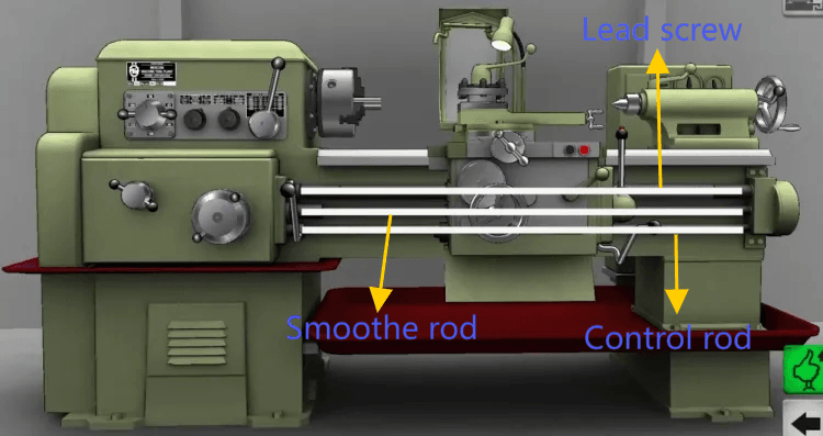 Lathe structure-three rods