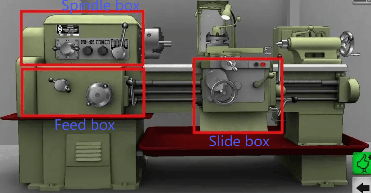 Lathe structure-three boxes